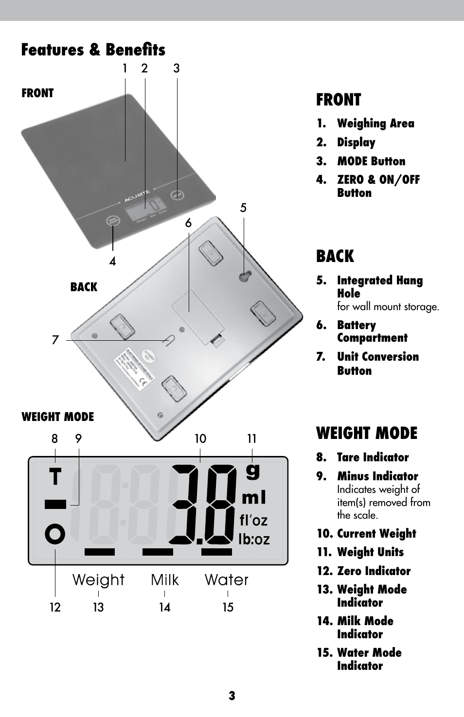 Features & benefits, Front, Back | Weight mode | AcuRite 00945 Scale User Manual | Page 3 / 8