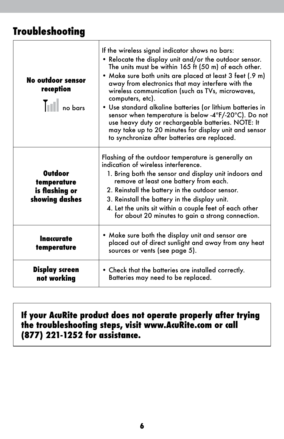 Troubleshooting | AcuRite 00380 Thermometer User Manual | Page 6 / 10