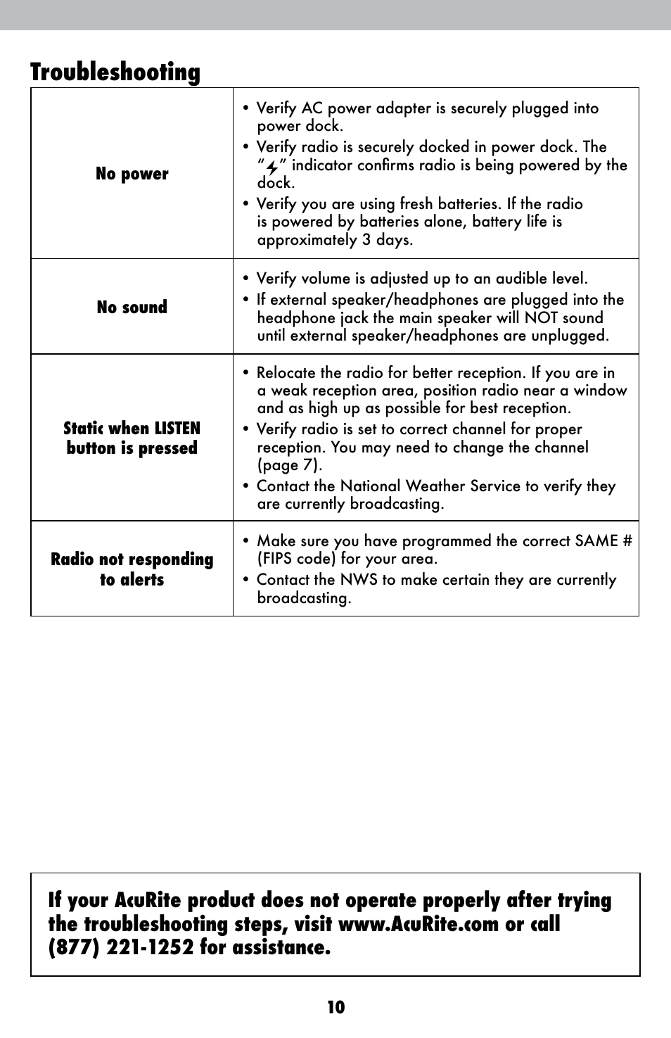 Troubleshooting | AcuRite 08553W Weather Radio User Manual | Page 10 / 16