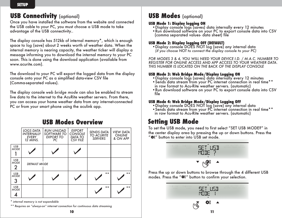 Usb connectivity, Usb modes overview setting usb mode, Usb modes | AcuRite 01035 Weather Station User Manual | Page 7 / 17