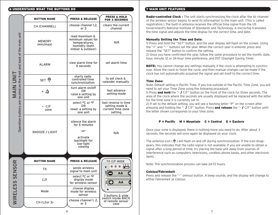 00972 - pg4.pdf, Main unit, Wirele s s sens or | AcuRite 00972 Thermometer User Manual | Page 4 / 5