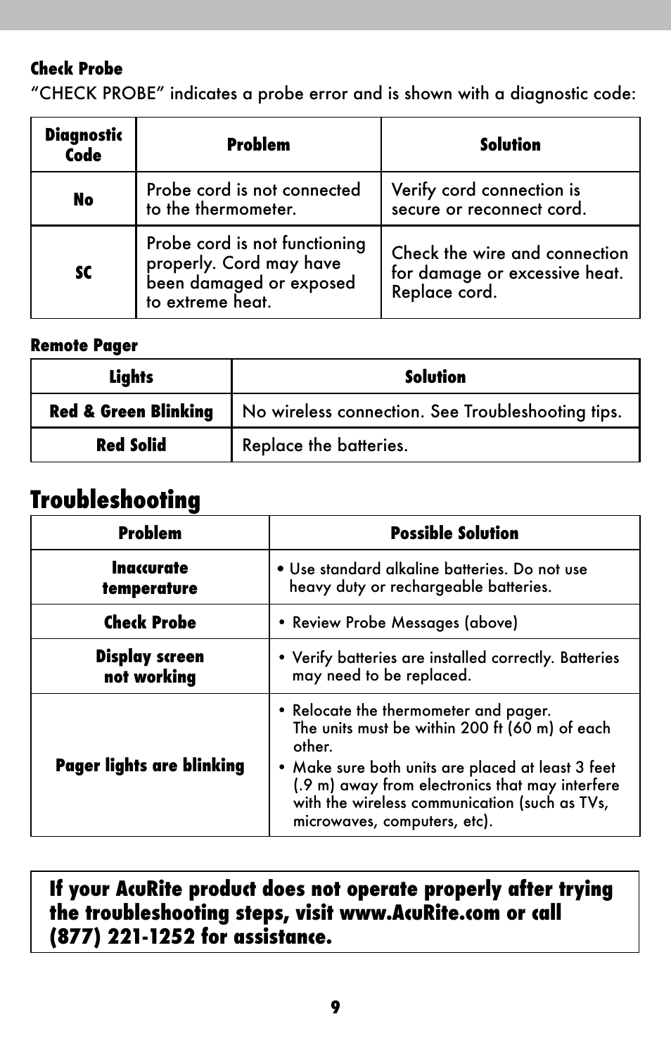 Troubleshooting | AcuRite 00282 Thermometer User Manual | Page 9 / 12