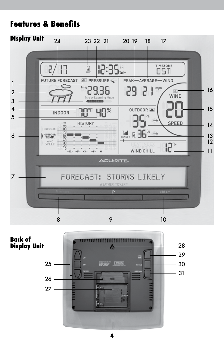 Features & benefits | AcuRite 00615 Weather Station User Manual | Page 4 / 18