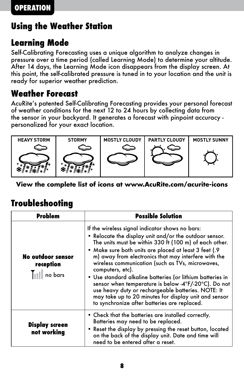 Using the weather station learning mode, Weather forecast, Troubleshooting | Operation | AcuRite 02001A1 Weather Station User Manual | Page 8 / 12