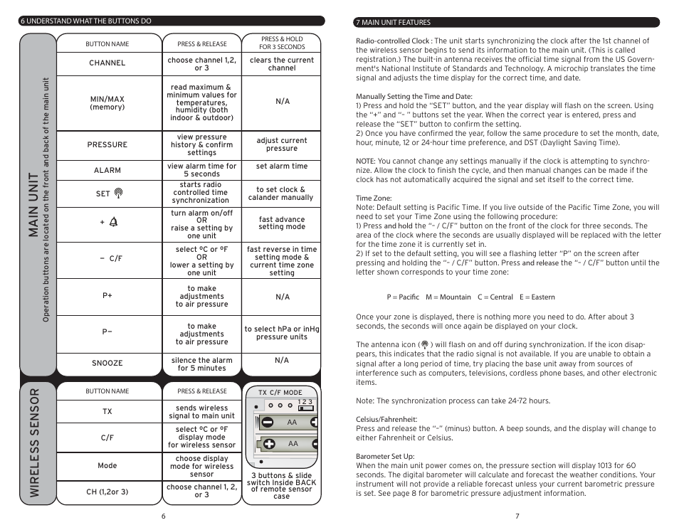 Main unit, Wireless sensor | AcuRite 00973 Weather Station User Manual | Page 4 / 5