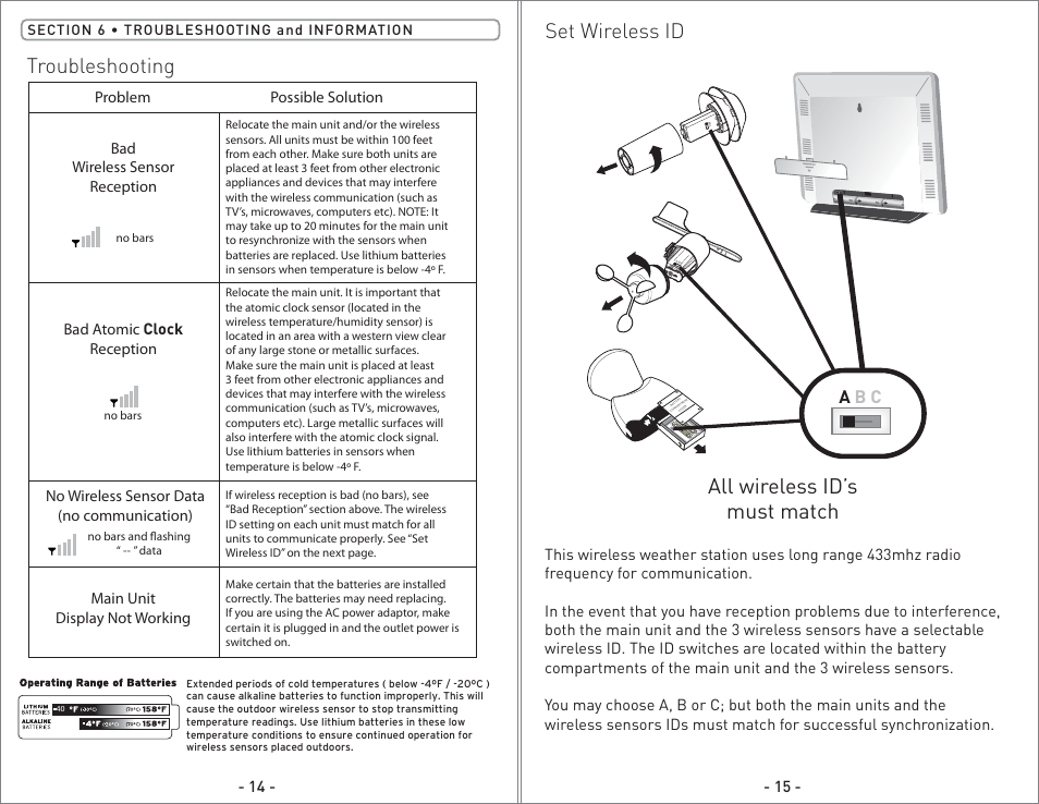Ab c | AcuRite 75110 Weather Station User Manual | Page 8 / 9