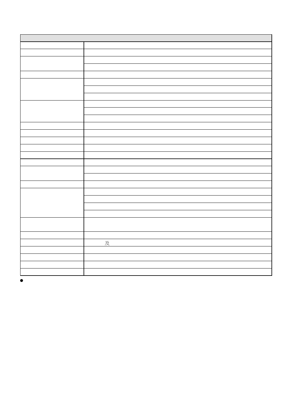 Specification | Acumen AiP-Y14D User Manual | Page 30 / 31