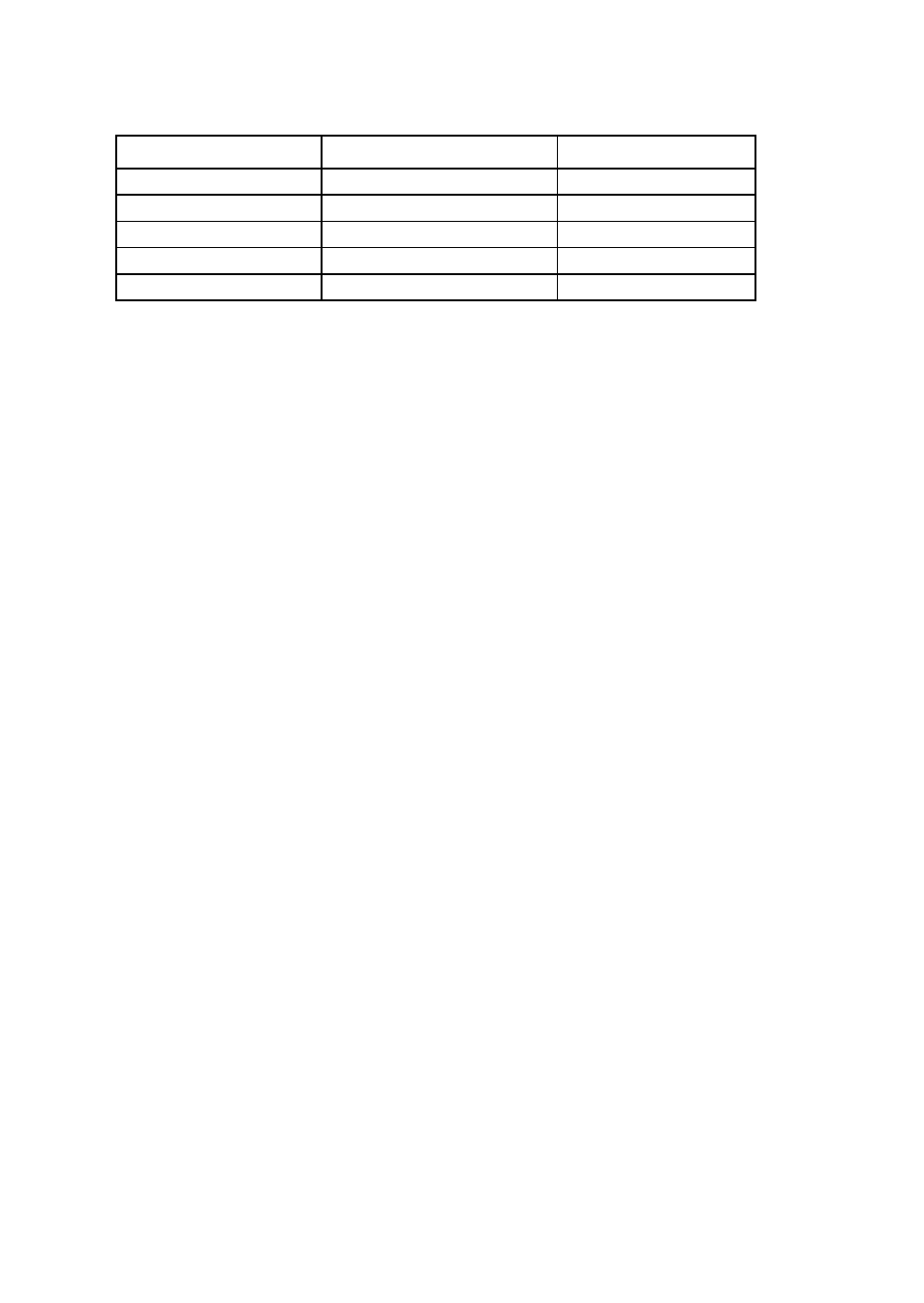 Sd card compatibility list | Acumen AiP-I04Z User Manual | Page 31 / 33