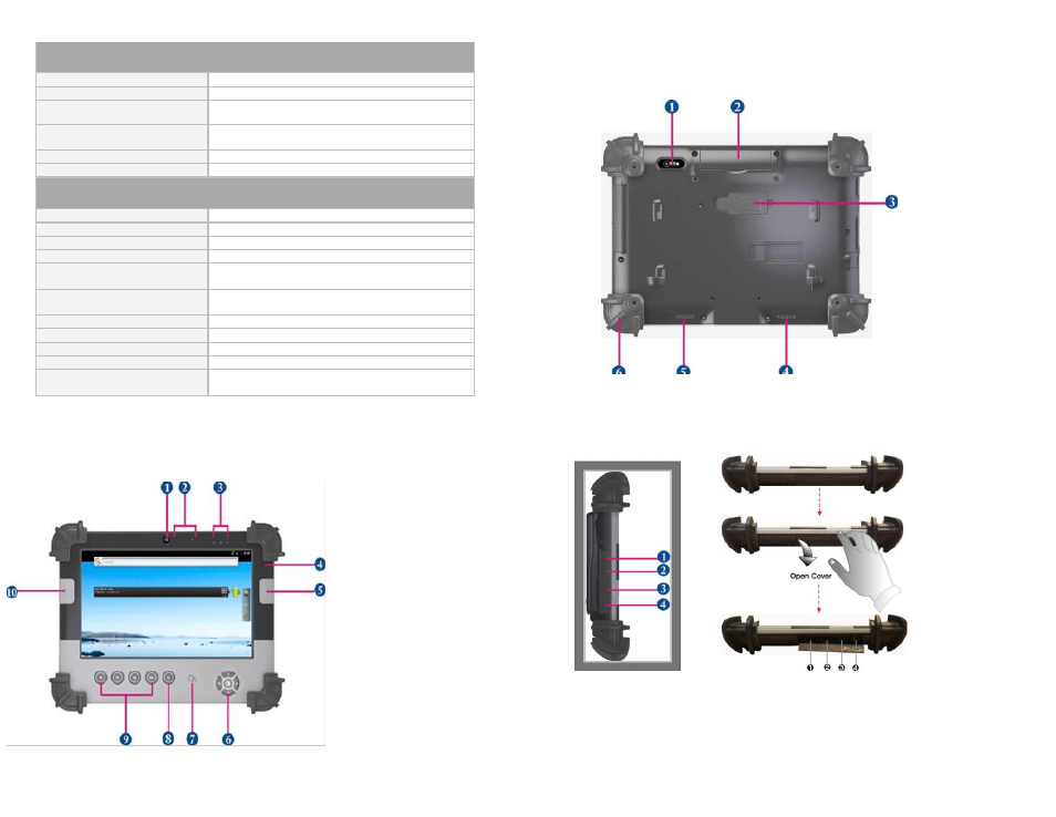 B. the rear side of the acutab-a, C. the right side of the acutab-a | Acura Embedded AcuTab-A User Manual | Page 3 / 8