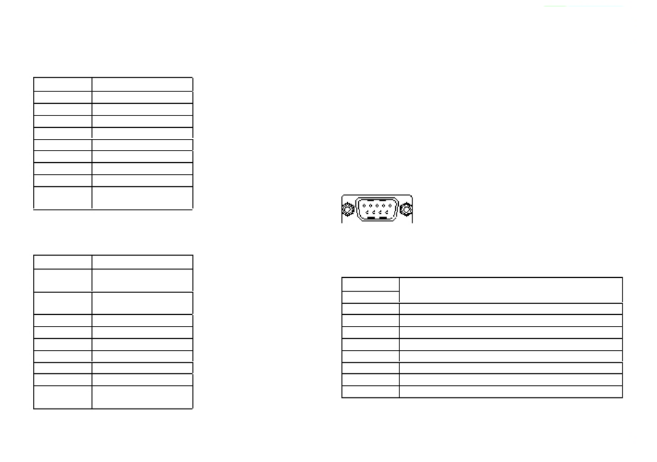 Acura Embedded AcuPanel 19 User Manual | Page 22 / 89