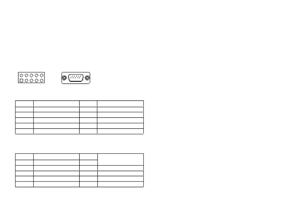 Gpio connector | Acura Embedded AcuPanel 19 User Manual | Page 31 / 89