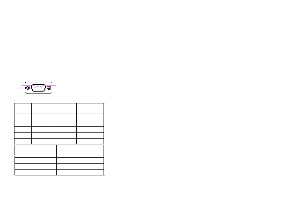 Appendix a: gpi/o programming guide | Acura Embedded AcuPanel 19 User Manual | Page 83 / 89