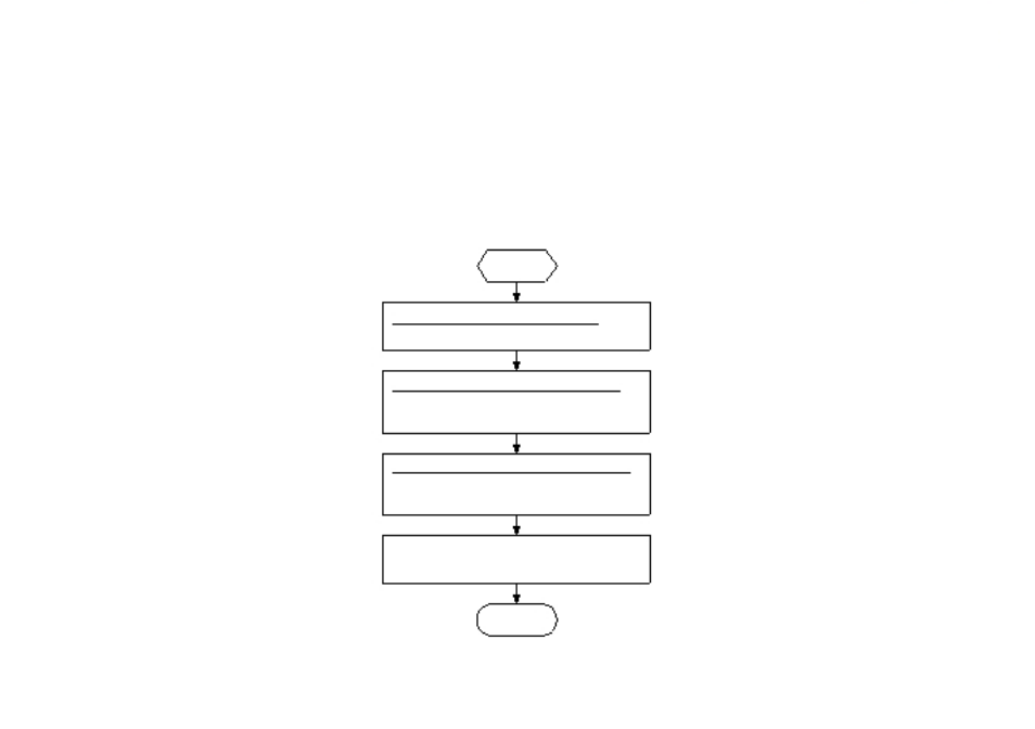 Appendix c: watchdog programming guide | Acura Embedded AcuPanel 19 User Manual | Page 86 / 89