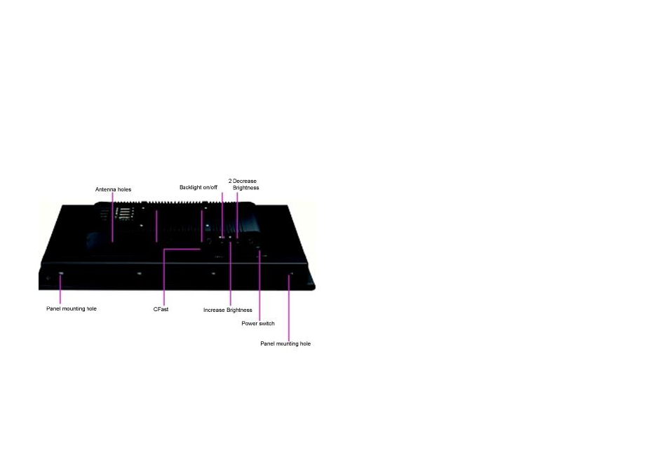 Knowing your acupanel 17 | Acura Embedded AcuPanel 17 User Manual | Page 8 / 89