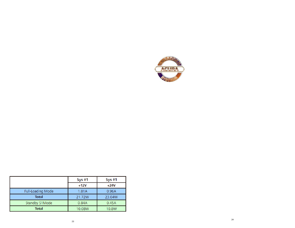 Acura Embedded PowerBrick ATOM User Manual | Page 13 / 13