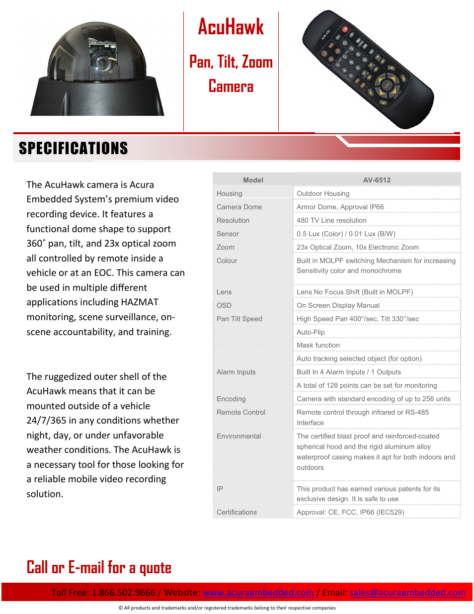 Acura Embedded AcuHawk User Manual | 1 page