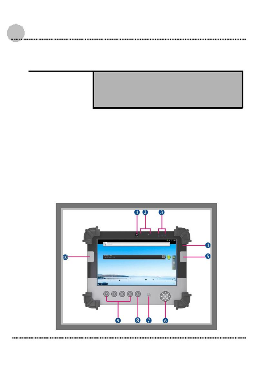 System setup, Chapter 2, 2 1.. exploring your acutab-a | Acura Embedded AcuTab-A User Manual | Page 24 / 59