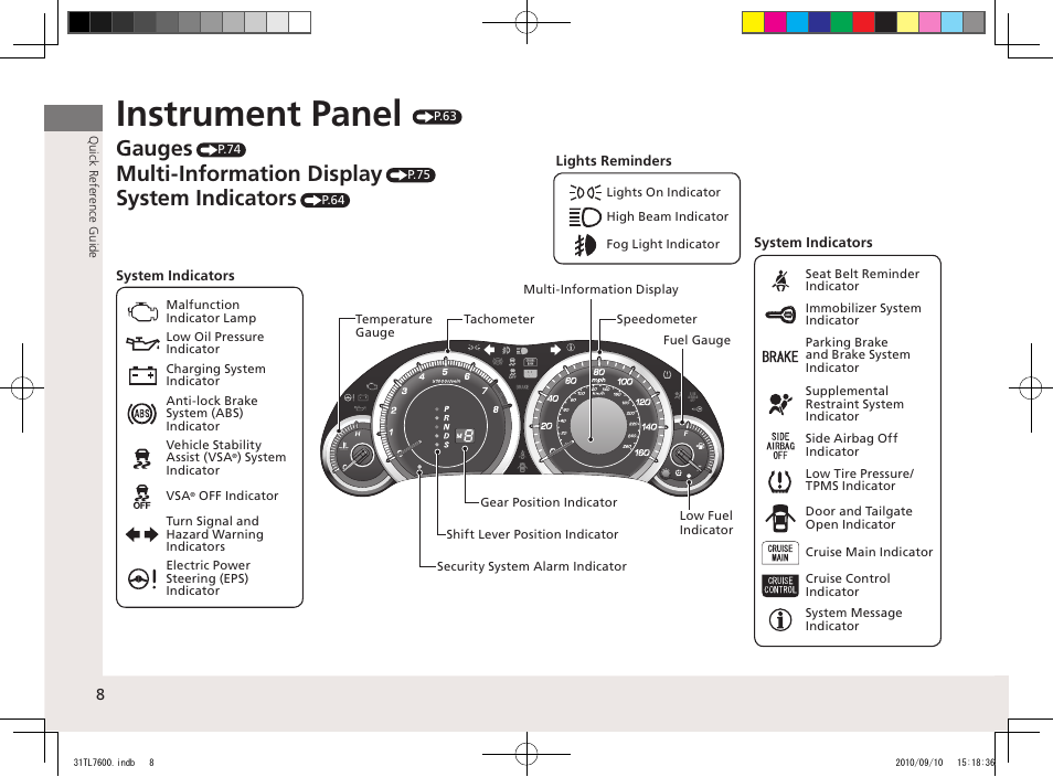 Instrument panel, Gauges, Multi-information display | System indicators | Acura 2011 TSX Sport Wagon User Manual | Page 10 / 323