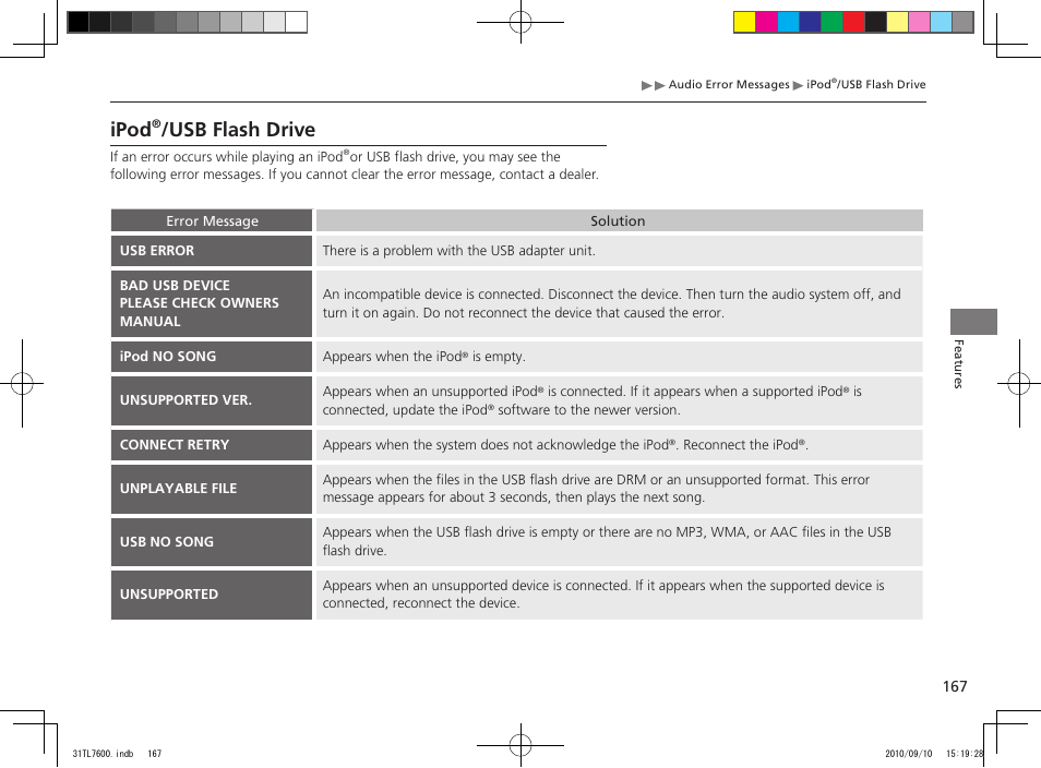 Ipod, Usb flash drive | Acura 2011 TSX Sport Wagon User Manual | Page 169 / 323