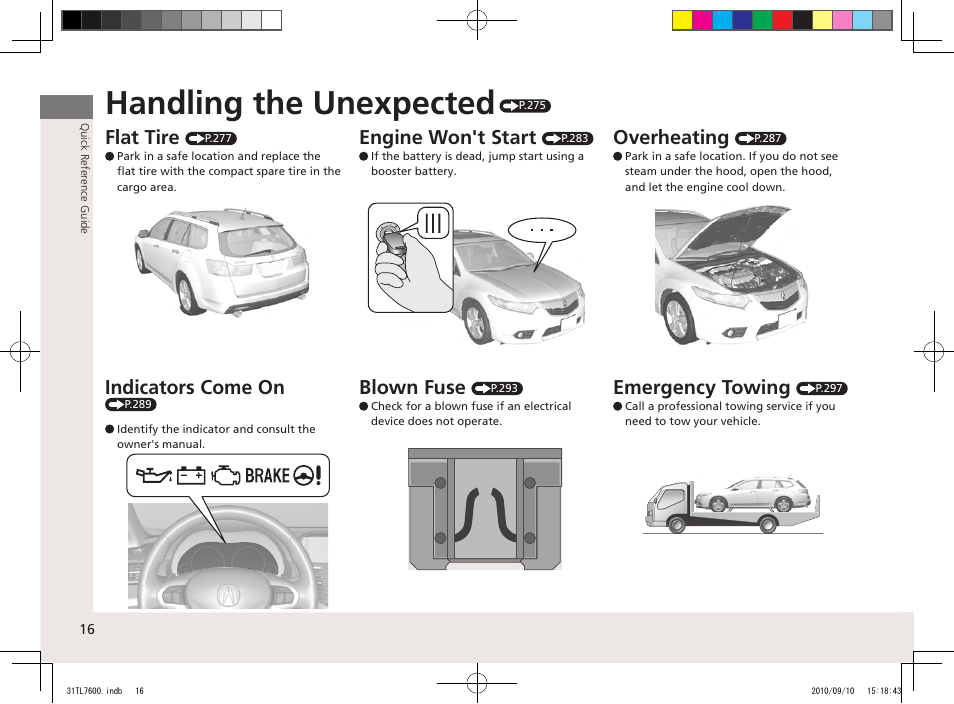 Handling the unexpected, Flat tire, Engine won't start | Overheating, Indicators come on, Blown fuse, Emergency towing | Acura 2011 TSX Sport Wagon User Manual | Page 18 / 323