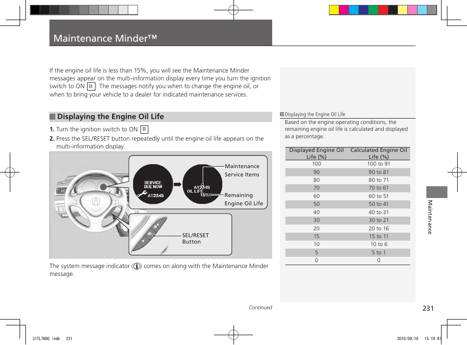 Maintenance minder, Displaying the engine oil life | Acura 2011 TSX Sport Wagon User Manual | Page 233 / 323