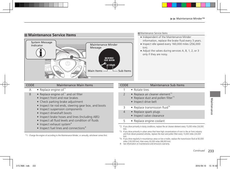 Maintenance service items | Acura 2011 TSX Sport Wagon User Manual | Page 235 / 323