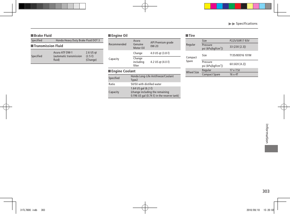 Acura 2011 TSX Sport Wagon User Manual | Page 305 / 323