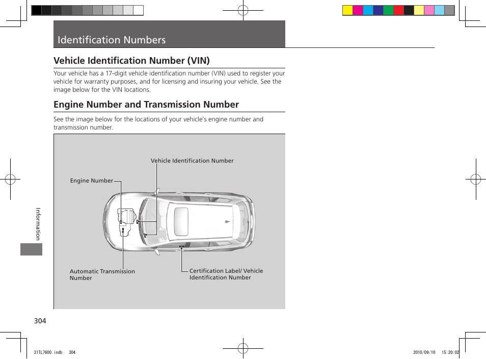 Identification numbers, Vehicle identification number (vin), Engine number and transmission number | Acura 2011 TSX Sport Wagon User Manual | Page 306 / 323