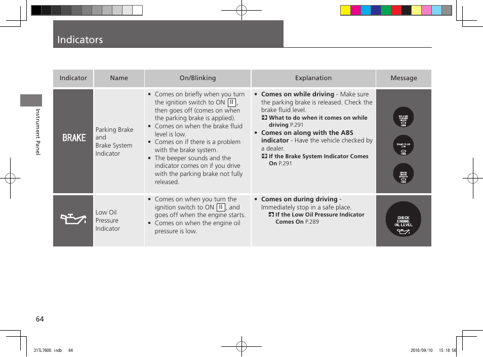 Indicators | Acura 2011 TSX Sport Wagon User Manual | Page 66 / 323