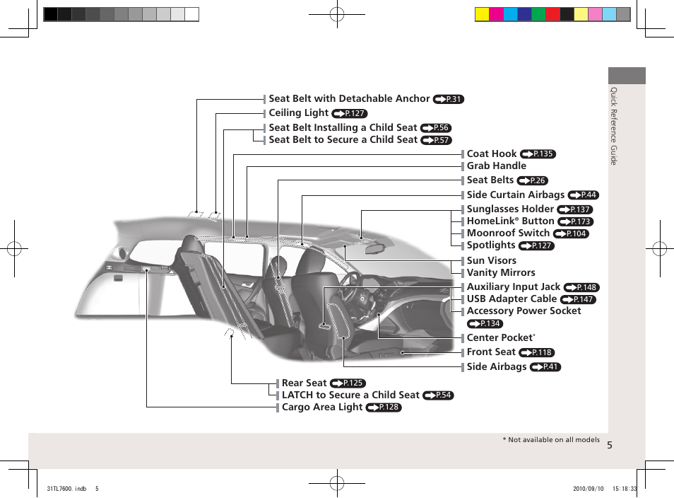 Acura 2011 TSX Sport Wagon User Manual | Page 7 / 323