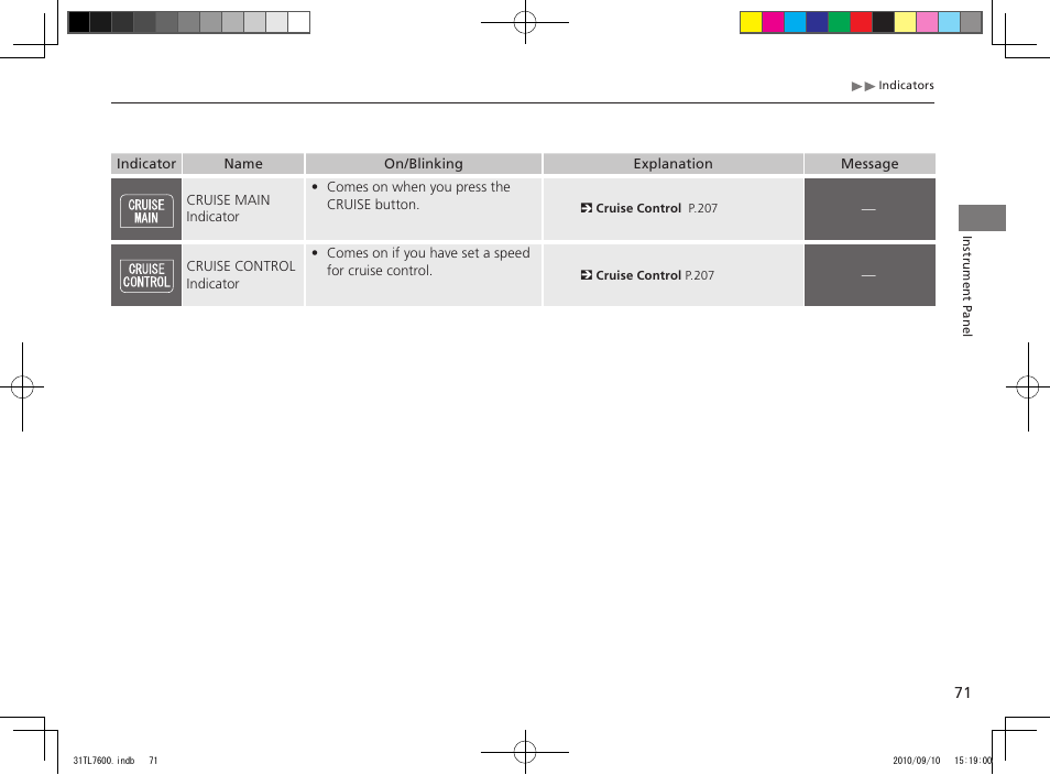 Acura 2011 TSX Sport Wagon User Manual | Page 73 / 323