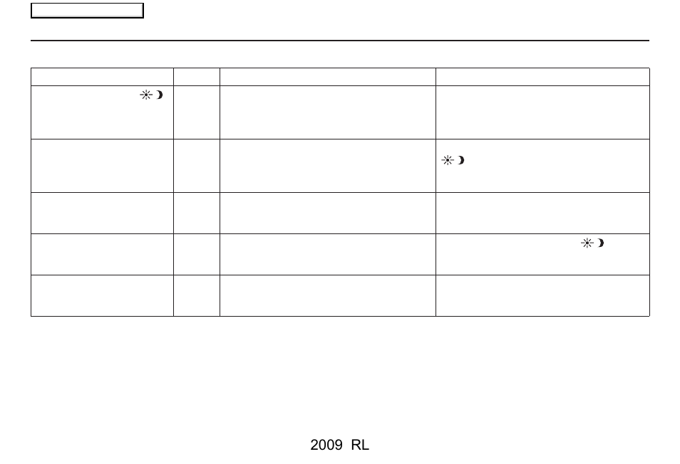 System setup, 2009 rl | Acura 2009 RL Navigation User Manual | Page 115 / 173