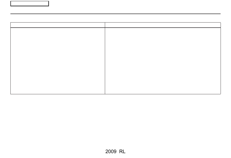 Frequently asked questions, 2009 rl | Acura 2009 RL Navigation User Manual | Page 146 / 173