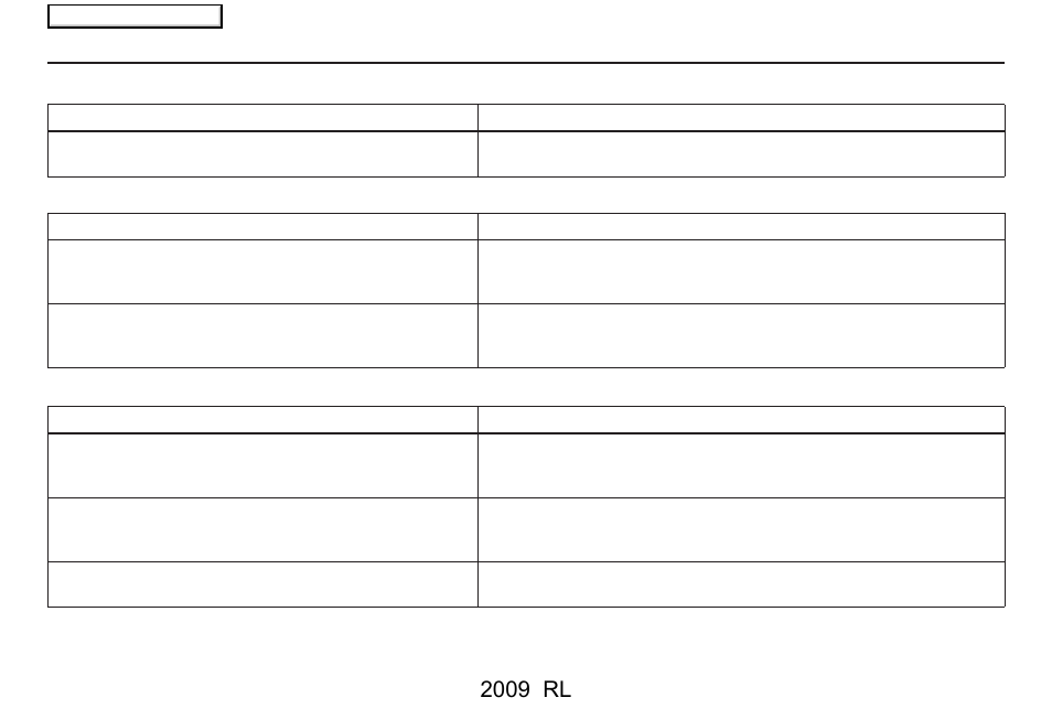 Frequently asked questions, 2009 rl | Acura 2009 RL Navigation User Manual | Page 150 / 173