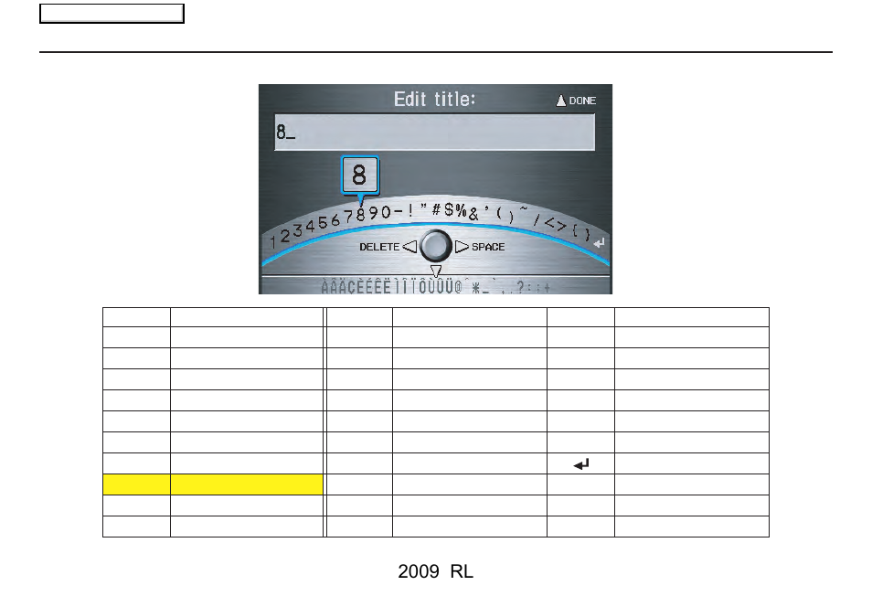 Voice command index, 2009 rl | Acura 2009 RL Navigation User Manual | Page 167 / 173
