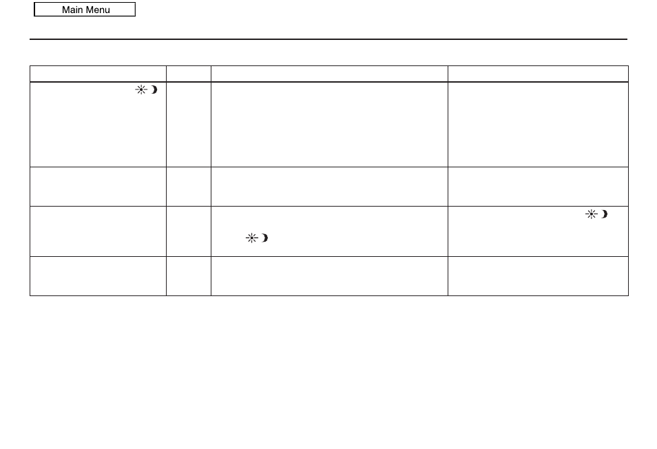 System setup, 2010 rdx | Acura 2010 RDX Navigation User Manual | Page 114 / 175