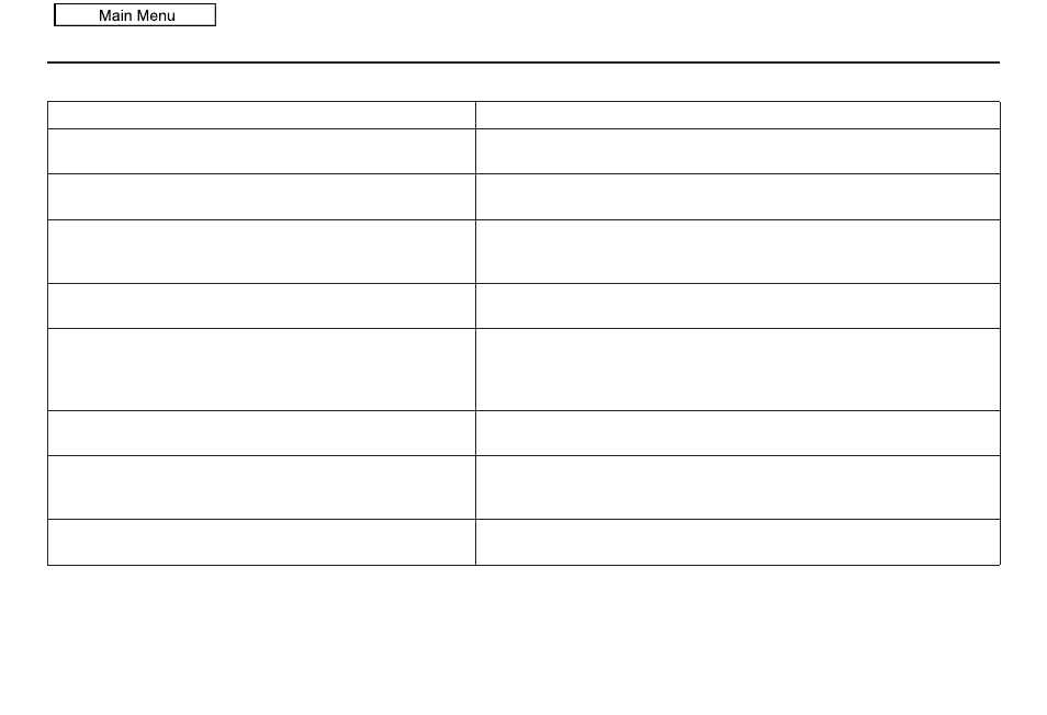 Frequently asked questions, 2010 rdx | Acura 2010 RDX Navigation User Manual | Page 151 / 175