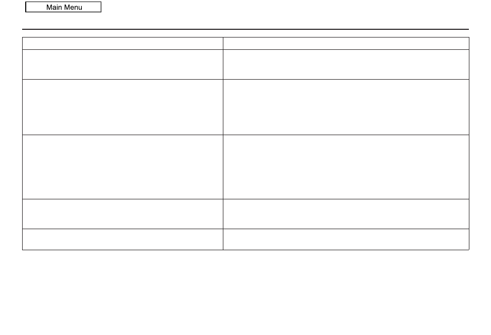 Frequently asked questions, 2010 rdx | Acura 2010 RDX Navigation User Manual | Page 153 / 175