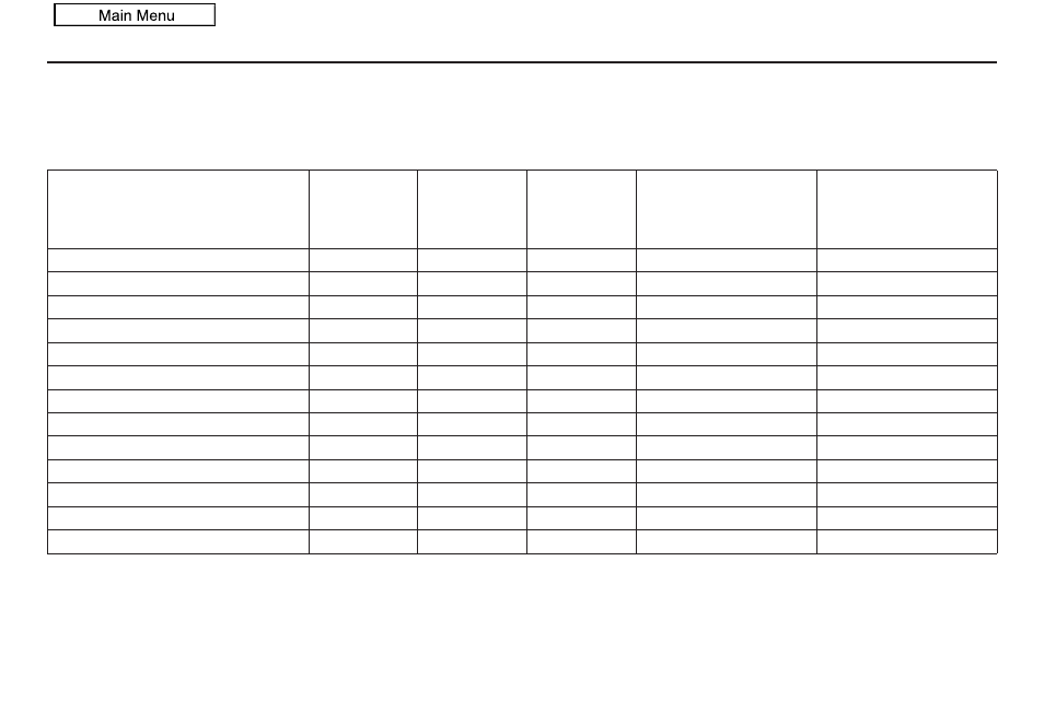 Hide/displa, Driving to your destination, 2010 rdx | Acura 2010 RDX Navigation User Manual | Page 65 / 175