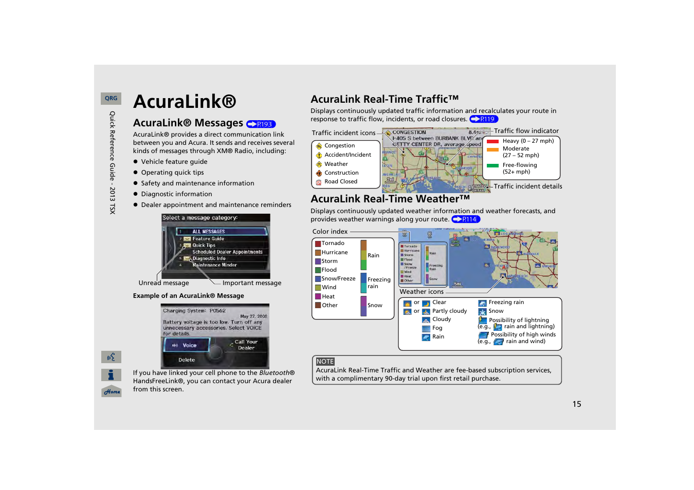 Acuralink, Acuralink® messages, Acuralink real-time traffic | Acuralink real-time weather | Acura 2013 TSX Navigation User Manual | Page 16 / 252