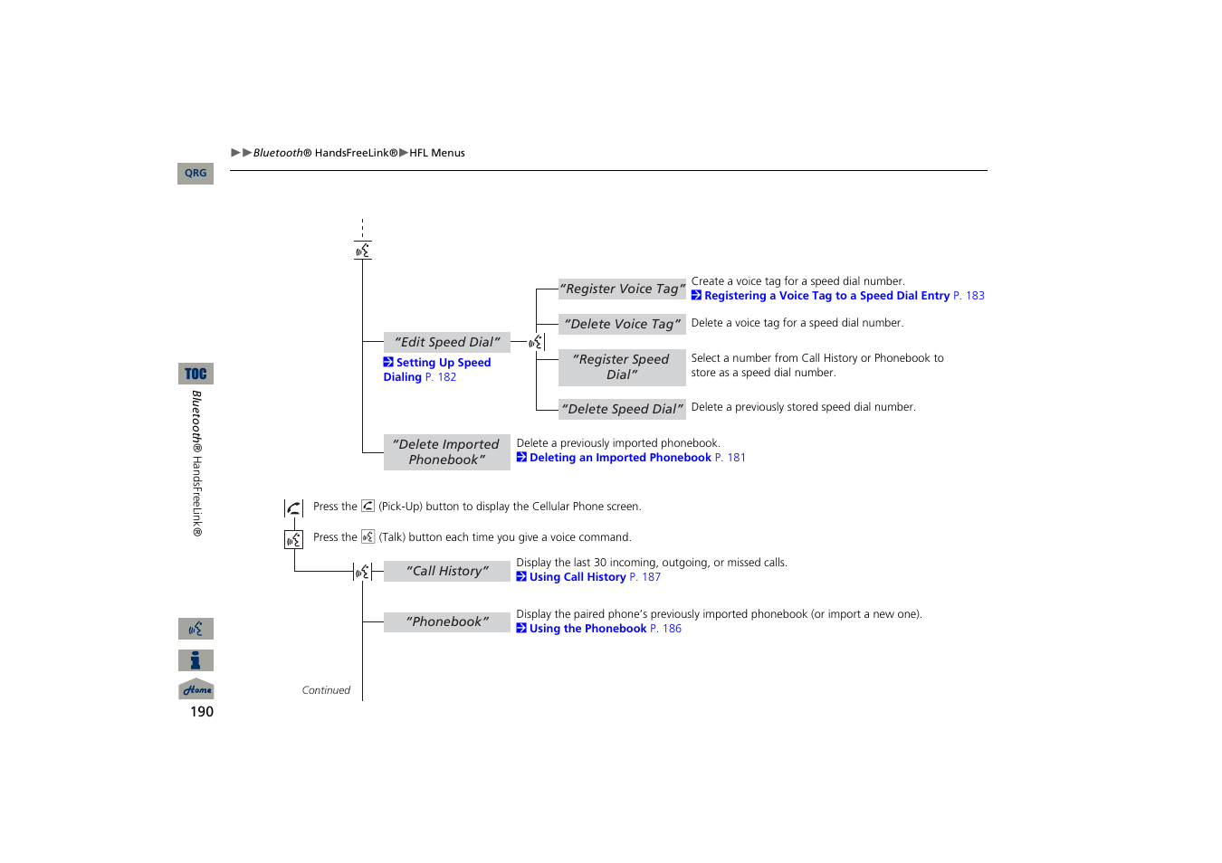Acura 2013 TSX Navigation User Manual | Page 191 / 252