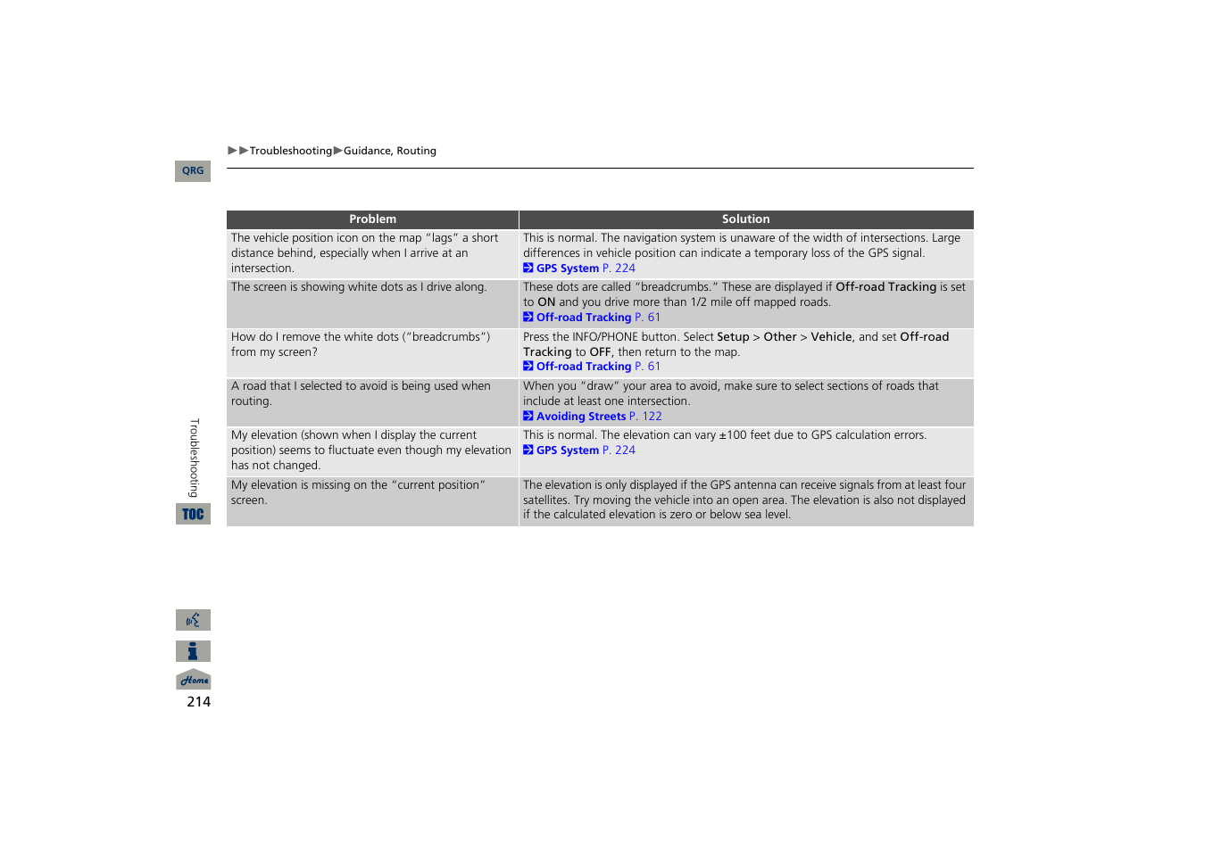 Acura 2013 TSX Navigation User Manual | Page 215 / 252