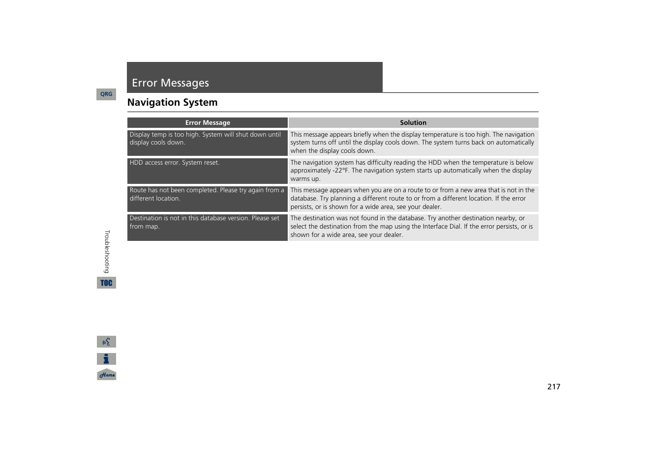 Error messages, Navigation system, 2 error messages p. 217 | Acura 2013 TSX Navigation User Manual | Page 218 / 252