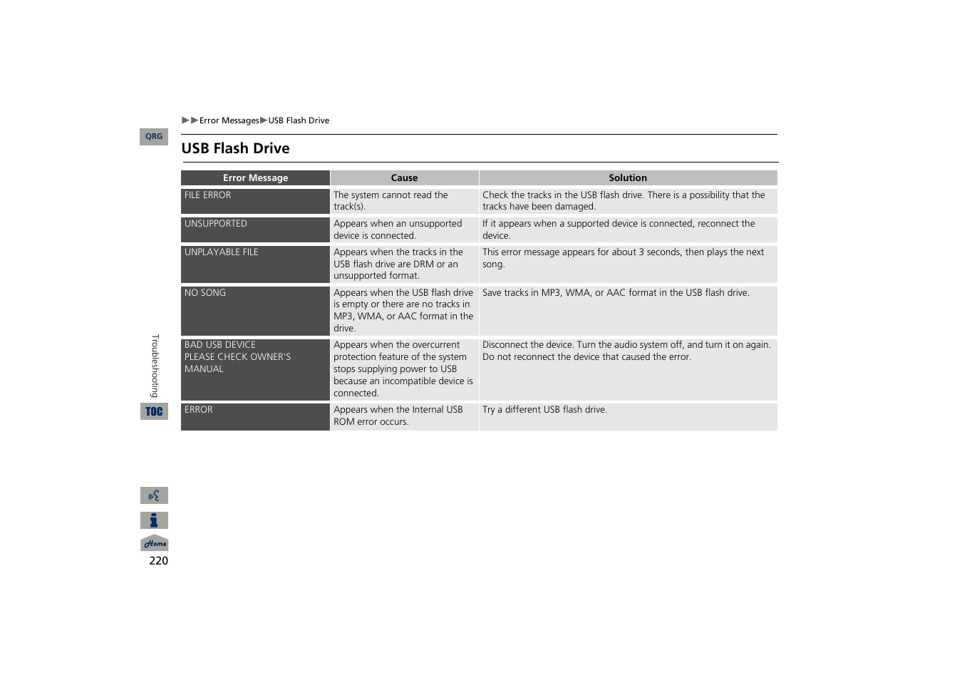 Usb flash drive | Acura 2013 TSX Navigation User Manual | Page 221 / 252