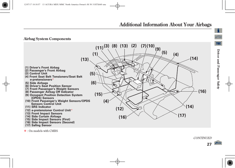 Additional information about your airbags | Acura 2013 MDX User Manual | Page 32 / 616