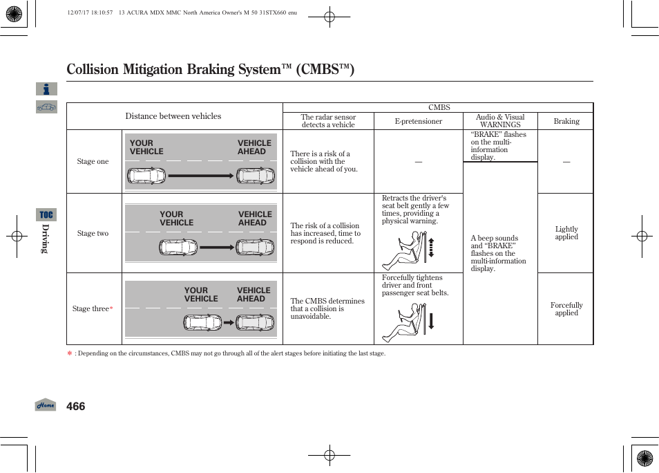 Collision mitigation braking system ™ (cmbs™), 2013 mdx | Acura 2013 MDX User Manual | Page 471 / 616