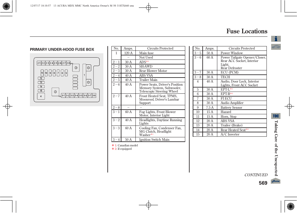 Fuse locations, 2013 mdx | Acura 2013 MDX User Manual | Page 574 / 616