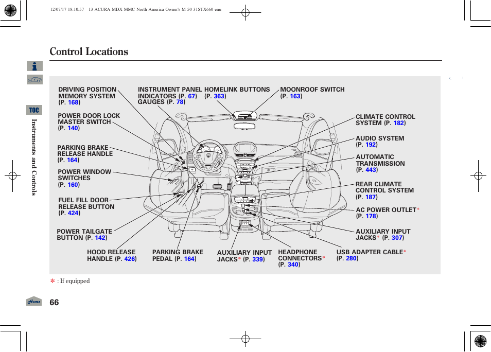 Control locations, 2013 mdx | Acura 2013 MDX User Manual | Page 71 / 616