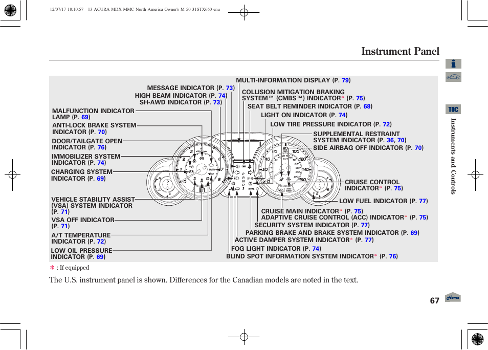 Instrument panel, 2013 mdx | Acura 2013 MDX User Manual | Page 72 / 616