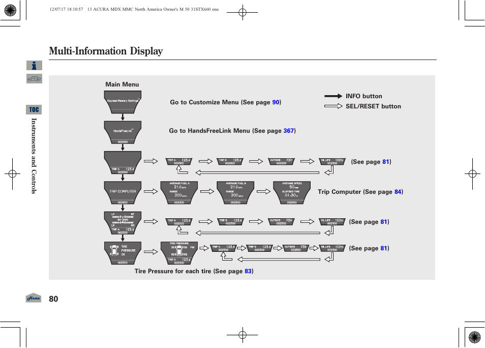 Multi-information display, 2013 mdx | Acura 2013 MDX User Manual | Page 85 / 616